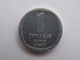 1 New Agora ISRAEL, Asia