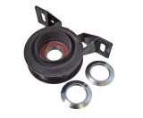 Blue Print Suport, ax cardanic