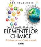 Enciclopedia ilustrata a elementelor chimice | Jack Challoner, Corint