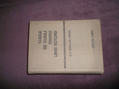 Tabele De Cubaj Pentru Lemn Rotund 344pag/format Mic 10,5x14,5cm 1971 foto