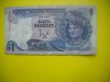 HOPCT MALAEZIA 1 RINGGIT 1982 [ 2 ]