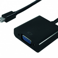 Adaptor Mini Displayport la VGA T-M, S3205