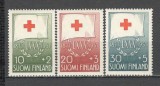 Finlanda.1957 80 ani Crucea Rosie DF.8, Nestampilat