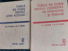 TABELE DE CUBAJ PENTRU GHERESTEA DE RASINOASE SI FOIOASE /TABELE DE CUBAJ PENTRULEMN ROTUND 2 VOLUME