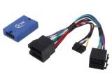 Adaptor pentru control de la volan Peugeot