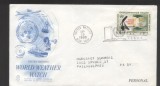 UN New York 1968 World weather watch Mi.204 FDC UN.053