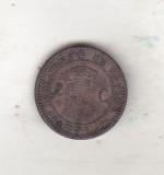bnk mnd Spania 2 centimos 1904 (*04)