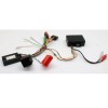 Connects2 CTSPO003.2 adaptor comenzi volan PORSCHE Cayenne/911/Boxster CarStore Technology