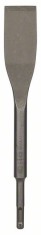 Bosch Dalta pentru faianta SDS PLus 260x40mm ProAdvanced PowerfulTools
