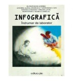 colectiv - Infografica - Indrumar de laborator - 110963