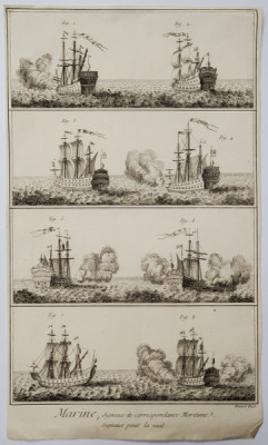 BERNARD PICART 1673 - 1733 , &amp;#039;&amp;#039; SIGNAUX DE CORRESPONDANCE MARITIME &amp;#039;&amp;#039; , GRAVURA SEC. XVIII foto