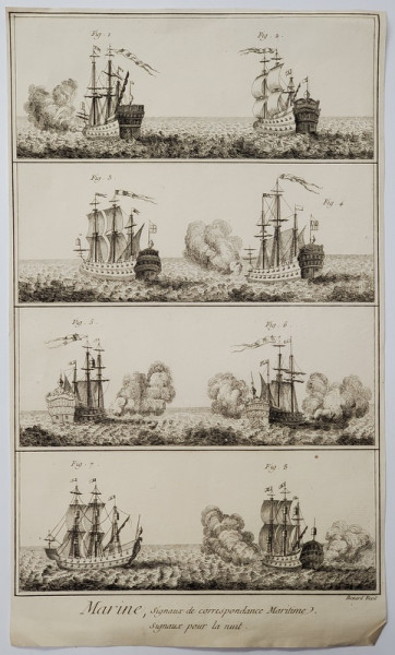 BERNARD PICART 1673 - 1733 , &#039;&#039; SIGNAUX DE CORRESPONDANCE MARITIME &#039;&#039; , GRAVURA SEC. XVIII