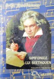 Simfoniile lui Beethoven - 2004 - Jean-Gabriel Prodhomme ($R99)
