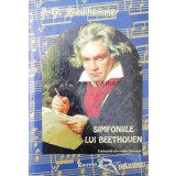Simfoniile lui Beethoven - 2004 - Jean-Gabriel Prodhomme ($R99)