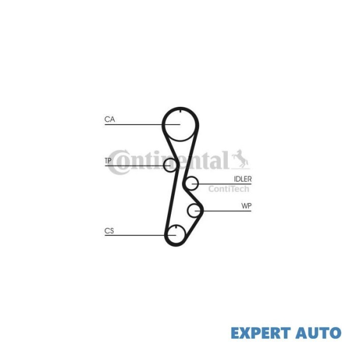 Curea distributie Mazda 626 (1987-1992)[GD]