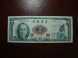 TAIWAN 1 YUAN 1973