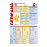 Limba Germana 2 - Grupul Verbal - Verbul
