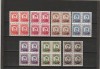 RO -1946 MIHAI SERV PRIZONIERILOR DE RAZBOI SCUTIT TAXA POSTALA SUPRAT X 4 MNH, Nestampilat