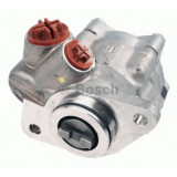 Pompa hidraulica servo directie MERCEDES VARIO platou / sasiu (1996 - 2016) BOSCH K S00 000 423