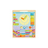 Vremea - Calendar magnetic in limba engleza