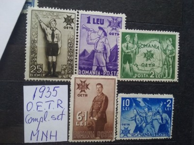 1935-OETR complet set-orig. gum -MNH foto
