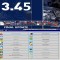 Autodata 3.45 + HaynesPro2018 - Software Reparatii Auto