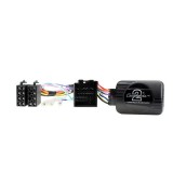 Adaptor comenzi volan Connects2 pentru Ford Fiesta 2018 cu SYNC3