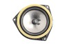 Difuzor ușă dreapta spate TOYOTA LAND CRUISER _J15_ 2019 OEM: 86160-60430 13771975