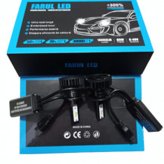 Set 2 becuri auto LED, soclu H7,putere set 80W - 10.000 lumeni