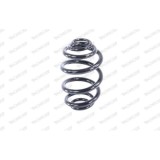 Monroe Arc spiral Monroe Springs
