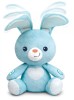 JUCARIE INTERACTIVA IEPURAS, Winfun