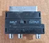 Adaptor audio/video SCART la RCA și S-Video (intrare / ieșire)