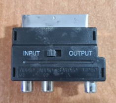 Adaptor audio/video SCART la RCA și S-Video (intrare / ieșire)