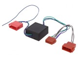Adaptor Sisteme Active Audi Porsche Seat VW, 4Carmedia