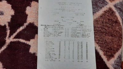 program Victoria Ineu - Tehnofrig Cluj foto