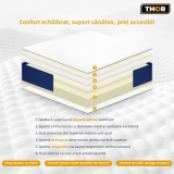 Saltea ortopedica 140x200x20cm din spuma ecologica, hipoalergenica, suprafata inferioara antiderapanta THOR