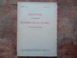 BULETINUL COMISIUNII MONUMENTELOR ISTORICE , ANUL XXX , FASCICOLA 91 , IANUARIE - MARTIE 1937