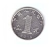 Moneda China 1 yuan 2014, stare foarte buna, curata, Asia, Fier