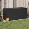 Gossi lada depozitare de gradina cu roti, negru, 283 l, poliratan