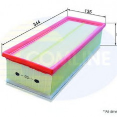 Filtru aer AUDI TT Roadster (8J9) (2007 - 2014) COMLINE EAF712