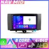 Navigatie Smart For Two 2010 2015 KIT Smart10 EDOTEC-LITE Android Ecran 720P Octa Core 4 64 Carplay CarStore Technology