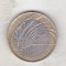 bnk mnd Marea Britanie Anglia 2 lire 2006 Brunel