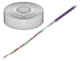Chainflex Cablu Transmitere Date 2x0,25mm2