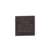 Touchscreen Allview Viva i701G, GOODiX GT910, OEM - Display Tableta