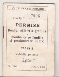 Bnk div CFR - Permise pentru calatorie gratuita - cls 2 - 1972, Romania de la 1950, Documente