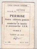 Bnk div CFR - Permise pentru calatorie gratuita - cls 2 - 1972, Romania de la 1950, Documente