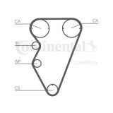 Kit distributie Contitech CT929K2