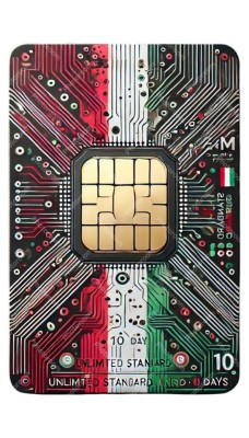 eSIM Hungary, Unlimited Standard, 10 Days foto