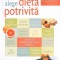 ALEGE DIETA POTRIVITA-JUDITH C. RODRIGUEZ-270158