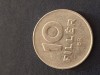 10 filler 1987, Europa